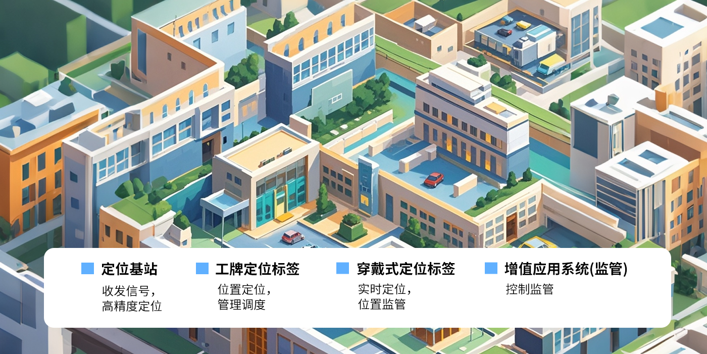 公檢司法-司法uwb人員定位室內監(jiān)獄uwb定位技術廠家公檢法司uwb高精度定位系統(tǒng)解決方案辦案中心/公安監(jiān)所/監(jiān)獄/法院檢察院