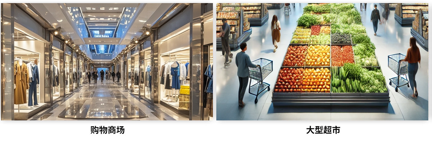 Smart shopping mall-uwb shopping mall positioning indoor uwb shopping mall retail positioning smart shopping mall high-precision positioning system solution Smart shopping mall-uwb shopping mall positioning indoor uwb shopping mall retail positioning smart shopping mall high-precision positioning system solution