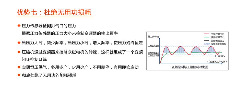 �_��(ji��)�ܿՉ��C(j��)��(y��u)��(sh��)